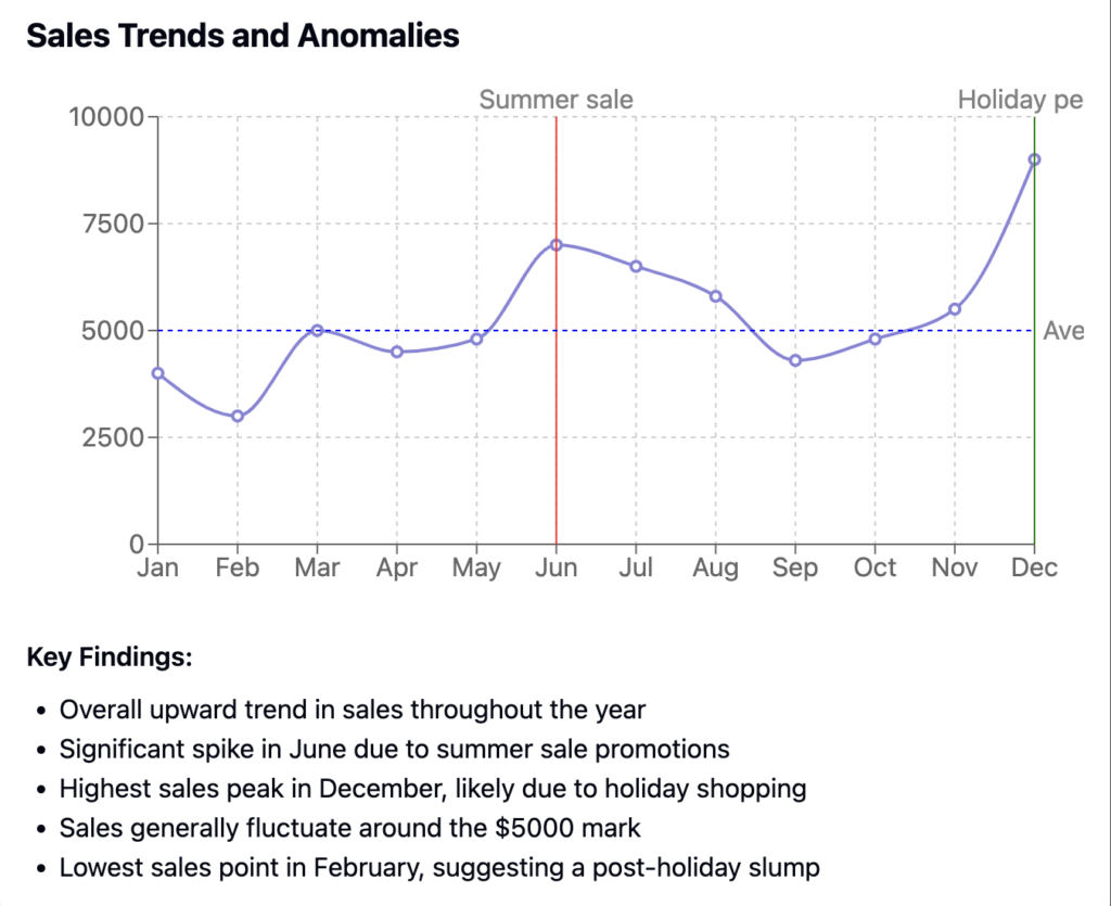 Screenshot 2024 09 11 at 11.54.38 AM